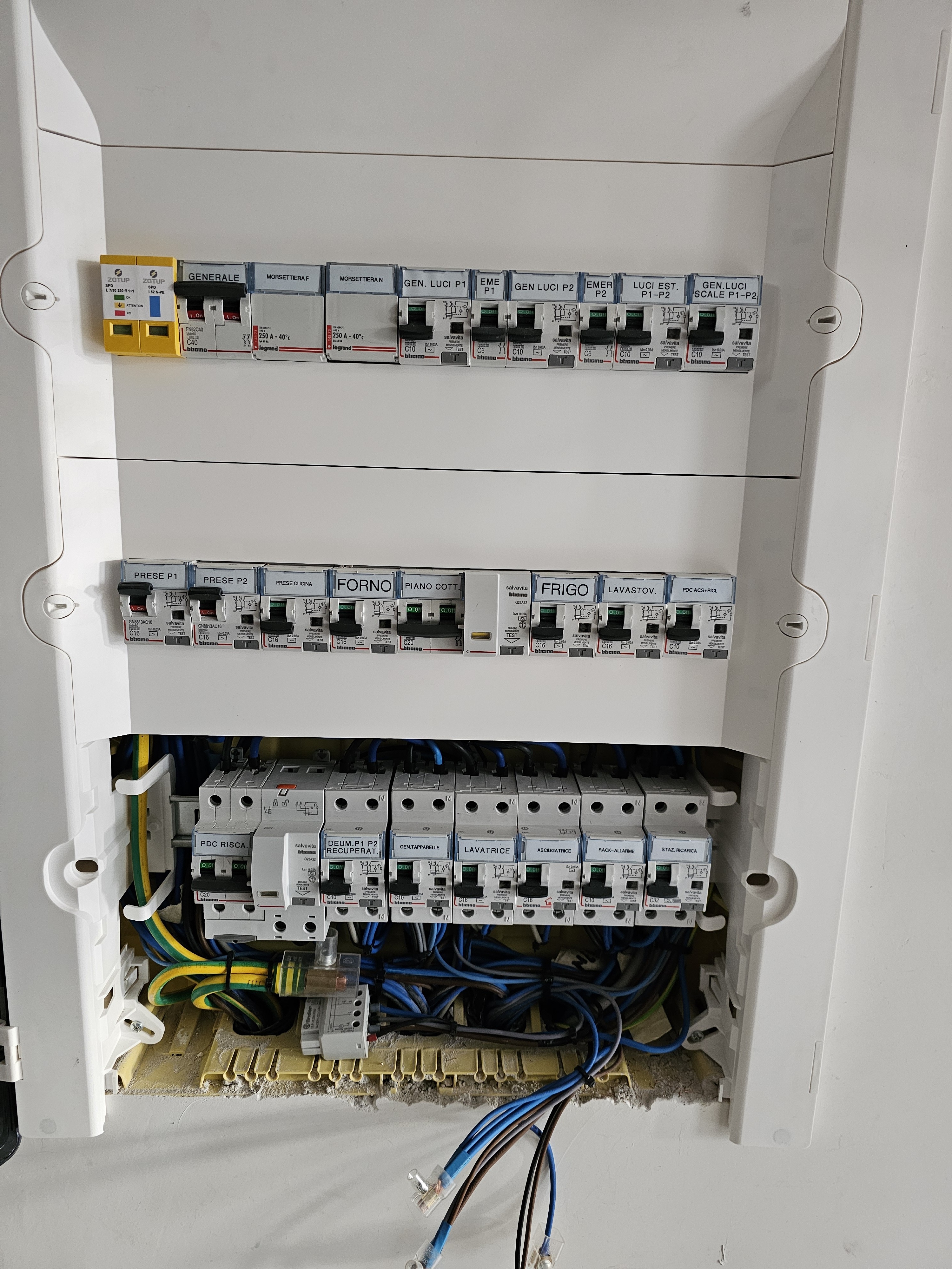 Quadro residenziale